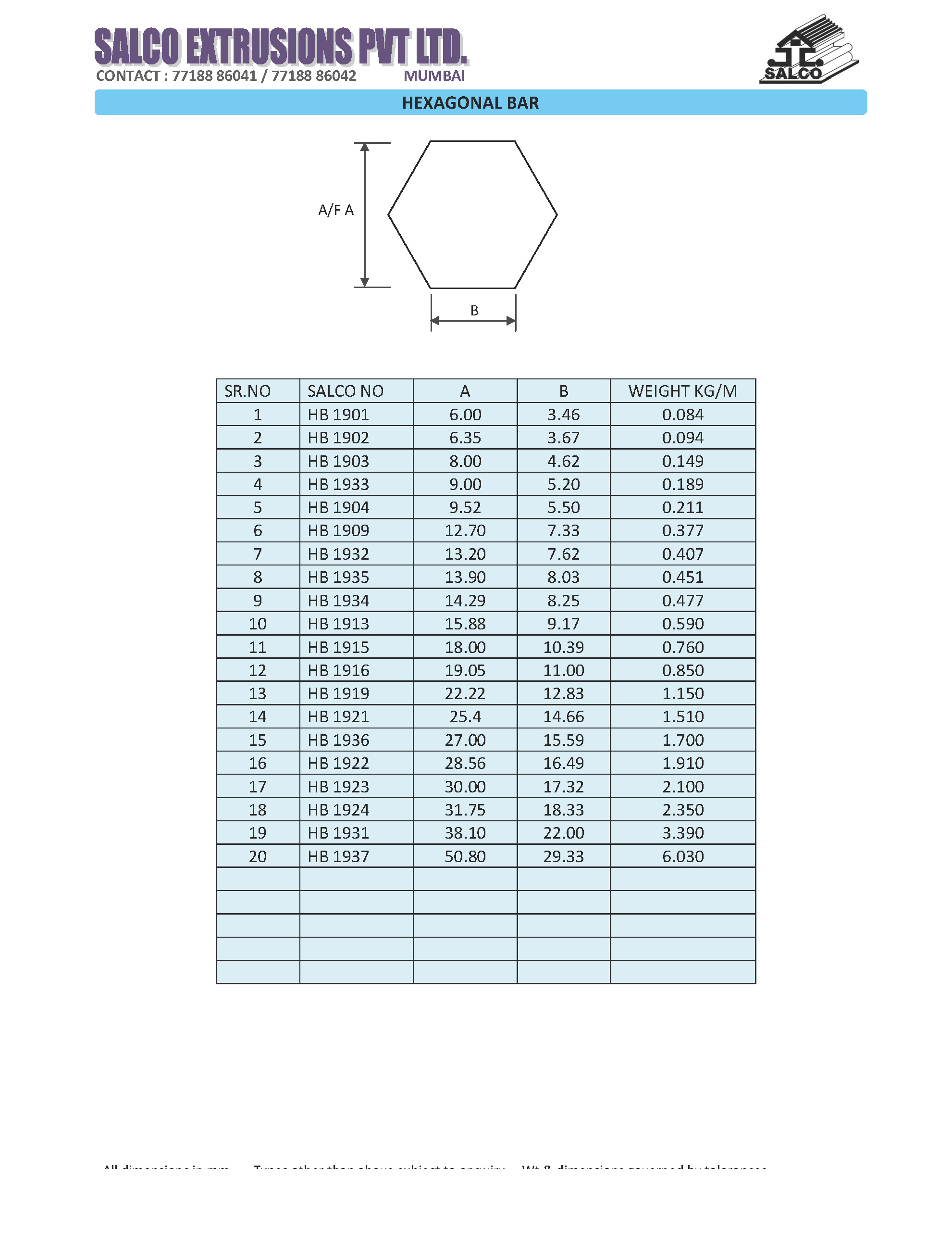 Hexagonal Bars
