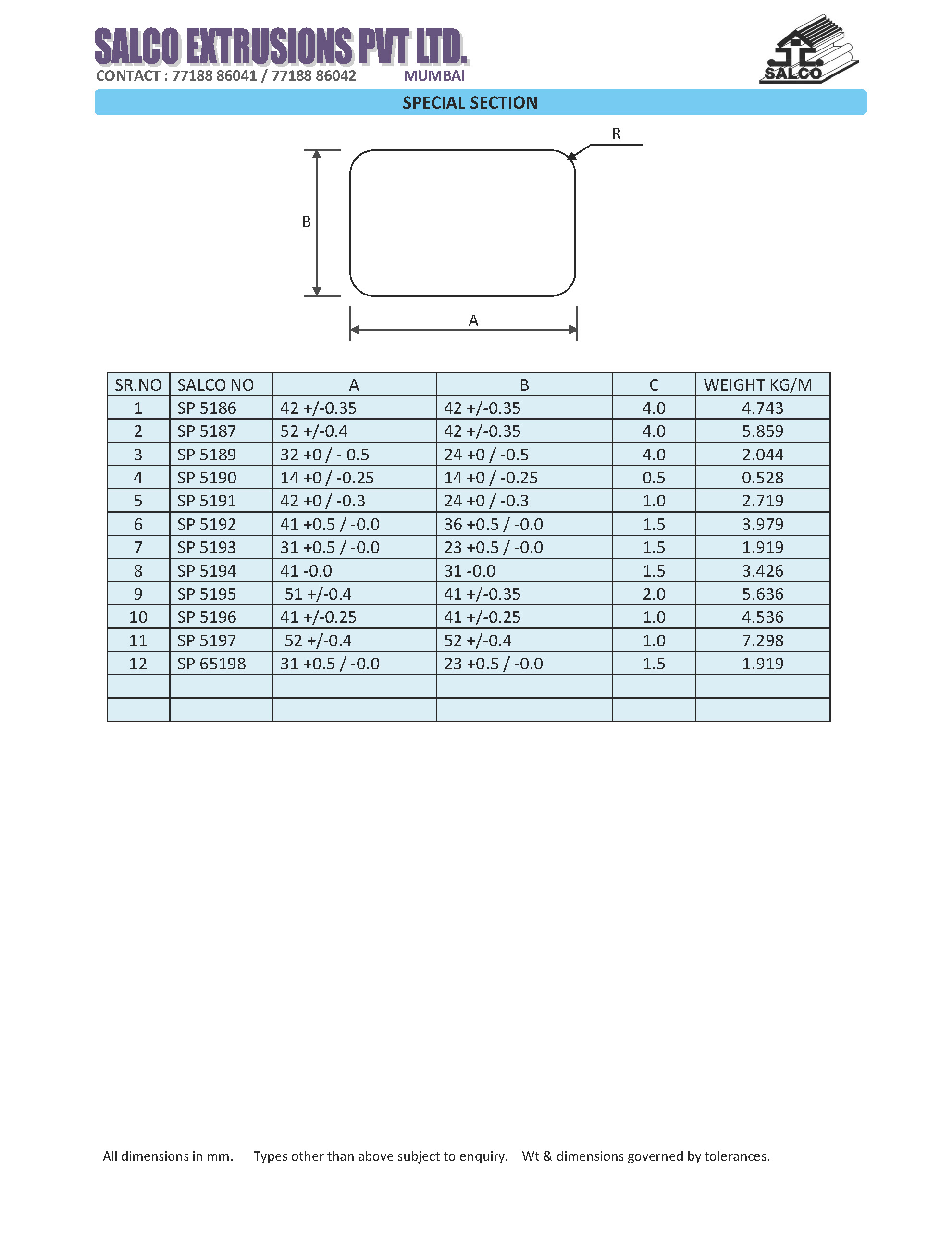 Rectangle Bars